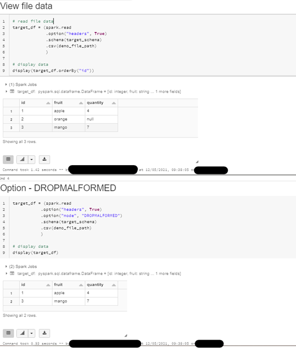 Before and after DROPMALFORMED