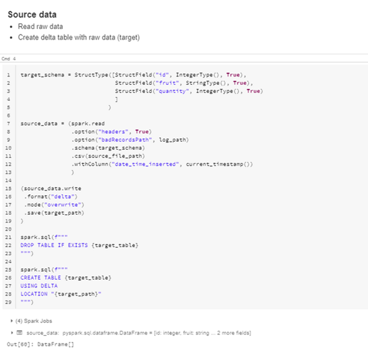 Source data